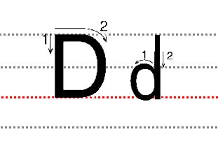 二十六个26个字母大小写分别是？