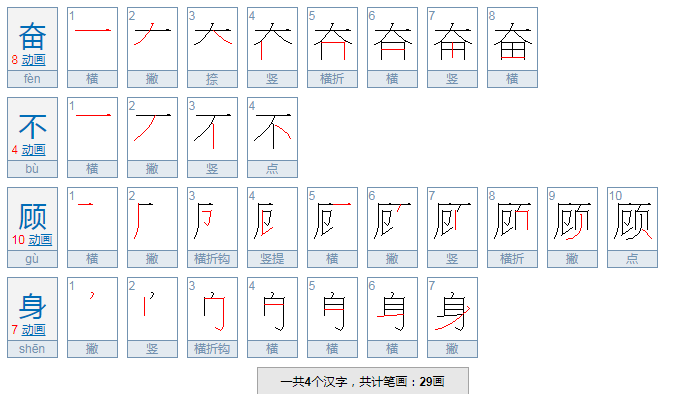 义无反顾是什么意思？