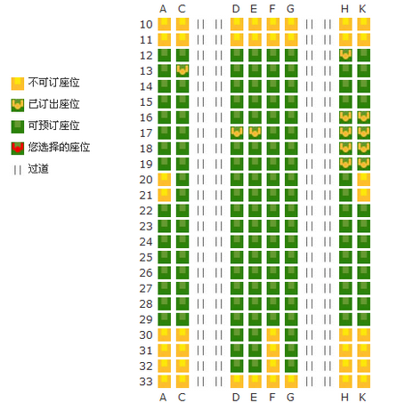 登机牌上的A、Y、H、M舱位分别代表什么？