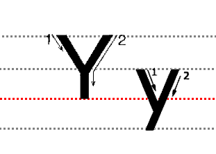 二十六个26个字母大小写分别是？