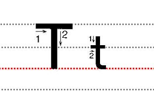 二十六个26个字母大小写分别是？