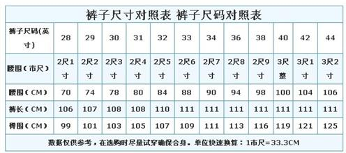 腰围76是二尺几？