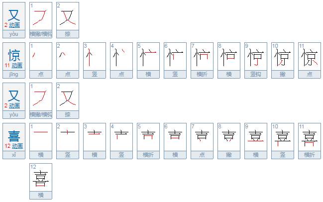 “又什么，又什么”，四个字组词。