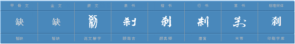 刹怎么多音字组词