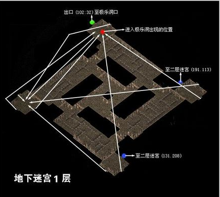 千年极乐洞走法地图