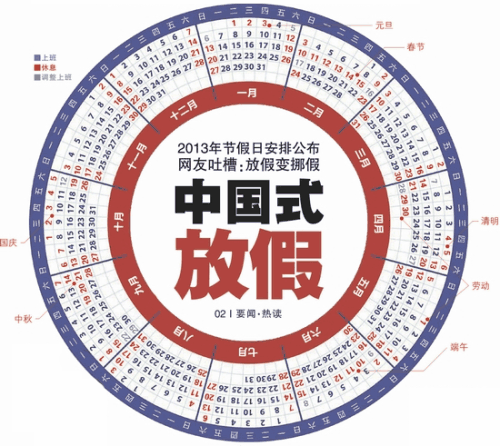 全国人大代表建议适当延长节假日拉动消费，你觉得能实现吗？