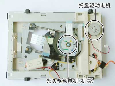 光驱的内部结构