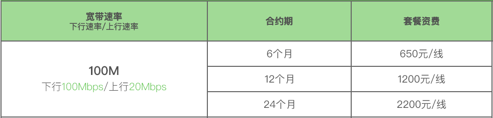 电信宽带100兆多少钱一年？