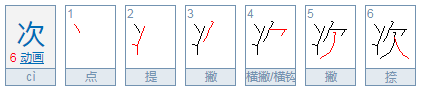 次笔顺是什么