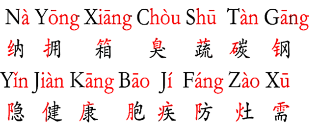 纳组词和拼音,拥、箱、臭、蔬、碳、钢、隐、健、康、胞、疾、防、灶、需？