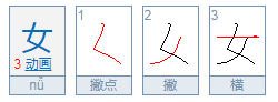 撇点撇横可以组成什么字？