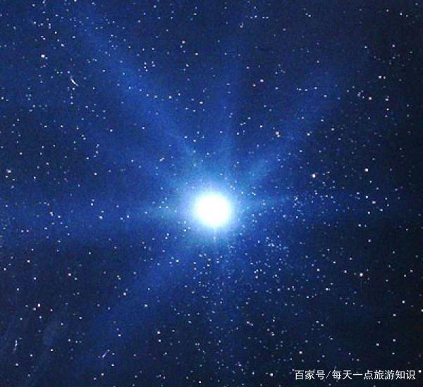 构成生命的原子和宇宙中的恒星是如何循环的呢？