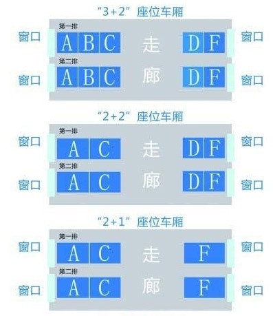 d272次12车10f是靠窗吗？