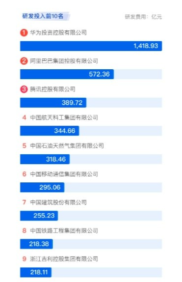 孟晚舟获释回国，对华为而言意味着什么？