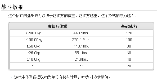 口袋妖怪漆黑的魅影草绳有什么技巧