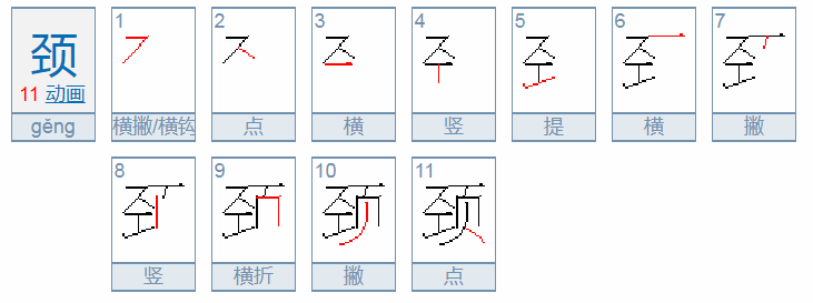 “颈”的两种读音怎么区分？