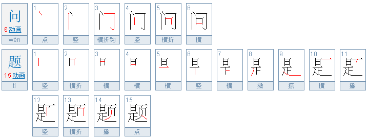 什么是问题？