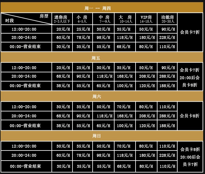 深圳南山海岸城BBFly价格