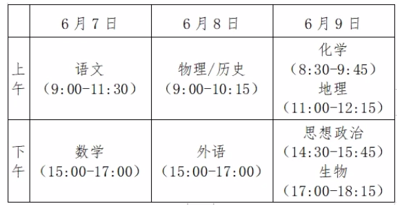 贵州高考时间2022具体时间