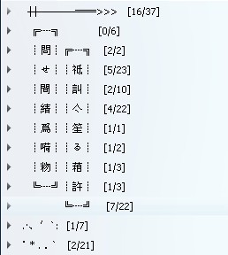 帮我设计QQ分组13个。。。。。。