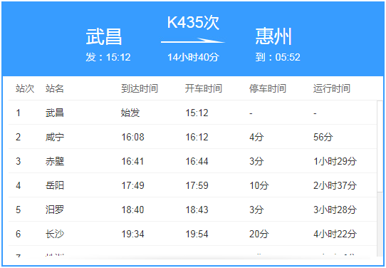 k435次列车途经站点时刻表