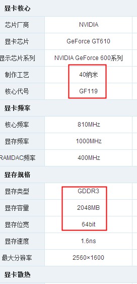 七彩虹GT610真实独立2G显卡怎么样