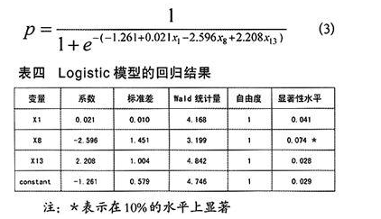 logistic回归分析步骤是什么？