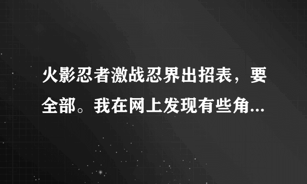 火影忍者激战忍界出招表，要全部。我在网上发现有些角色的出招表没有