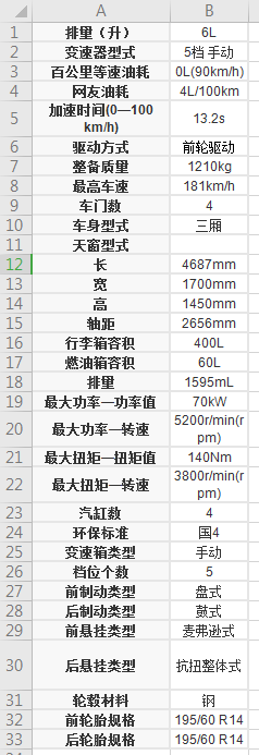 桑塔纳志俊svw7182hqi详细参数