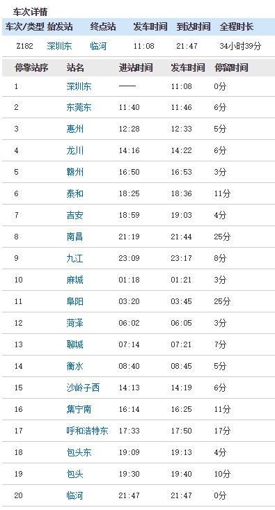 z182次火车行驶路线图是什么?