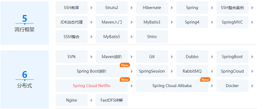 哪里有比较好的免费学习java的在线视频？