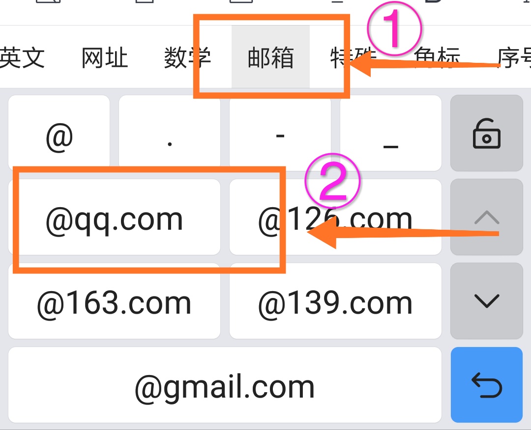 邮箱怎么输入@qq+com还是qq@com？