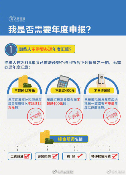 怎么看待收入不超6万元月份暂不预扣个税？