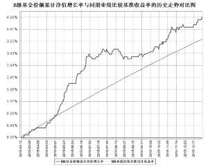 金利科技的招股说明书