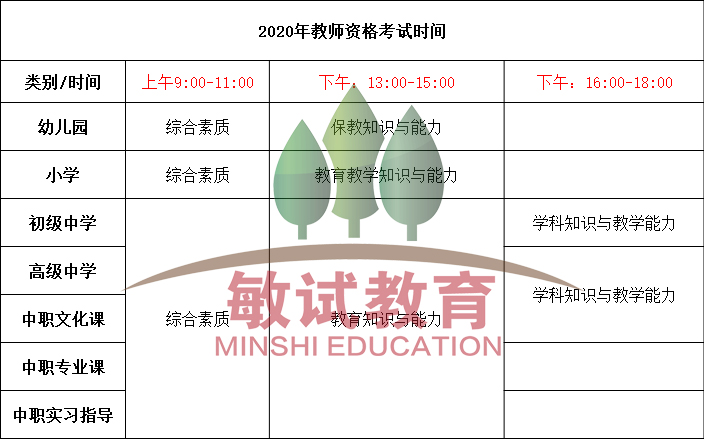 2020年下半年教师资格证考试报名是什么时候？