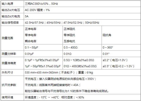 输电线路参数测试仪的功能与作用？