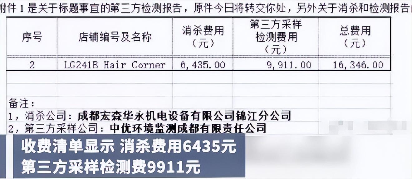 涉疫理发店消杀被收1.6万，贼喊捉贼，这是咋回事？