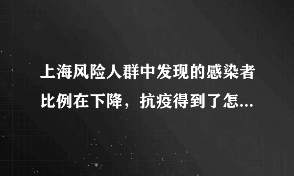 上海风险人群中发现的感染者比例在下降，抗疫得到了怎样的成果？