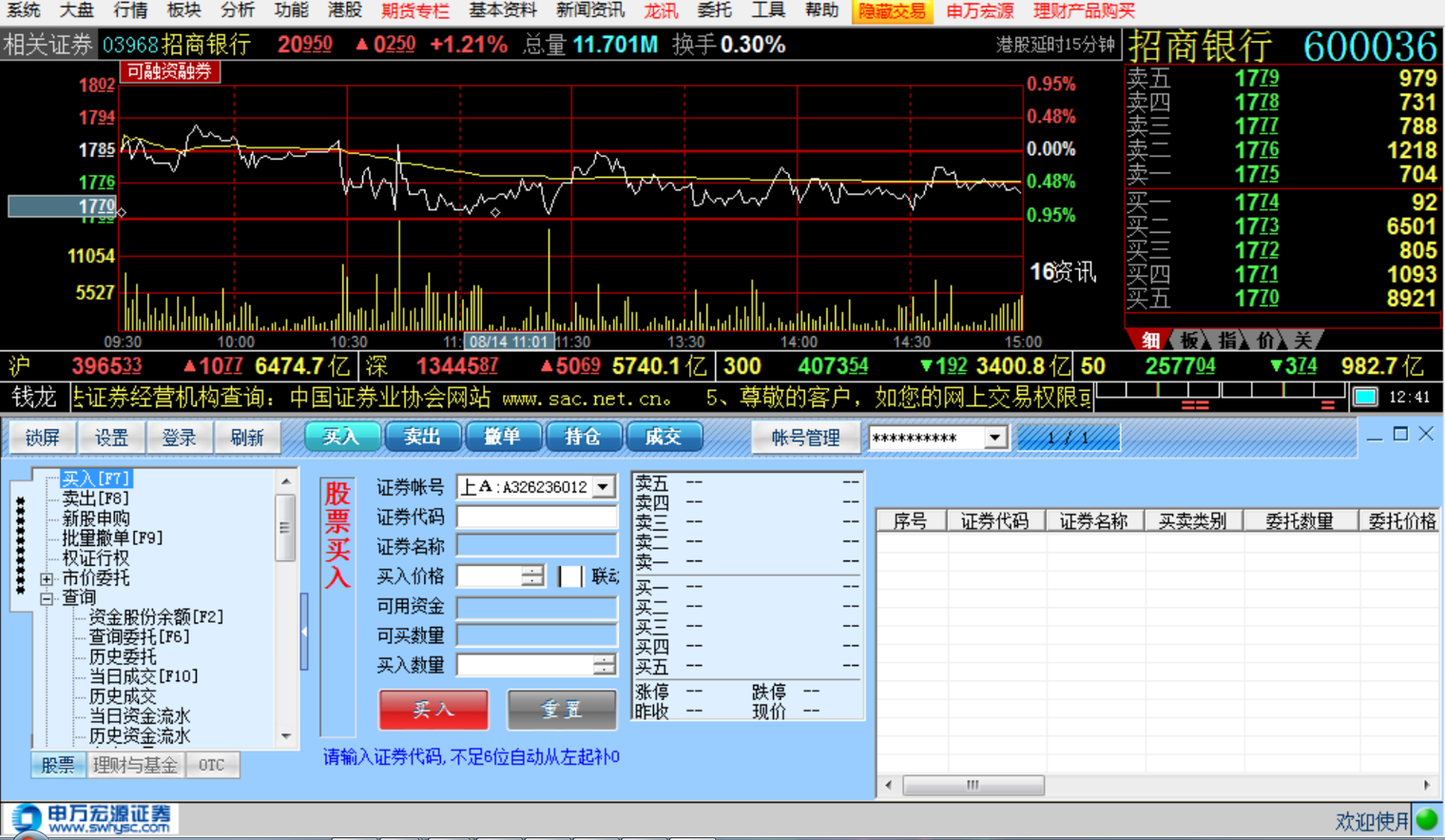 用申银万国神网E通怎样在家交易股票