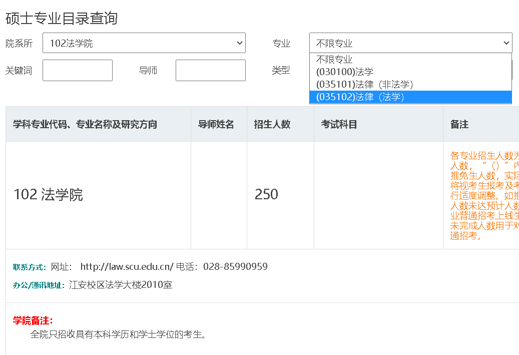 四川大学研究生有哪些专业？