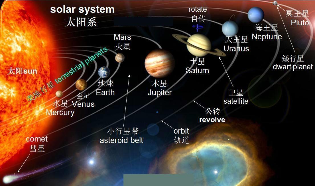 地球时刻都在自转，飞机在空中悬停12小时，会到地球另一端吗？