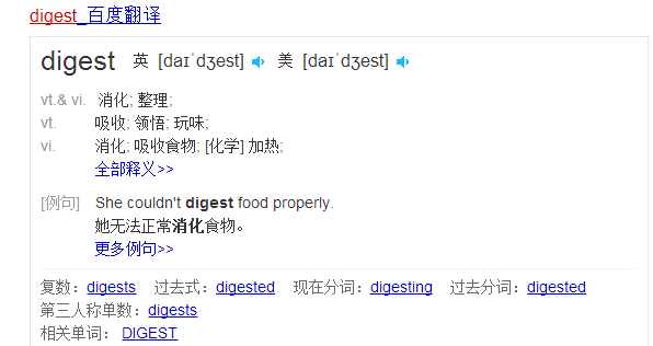 digest是什么意思