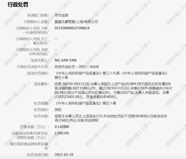 lululemon因以次充好被罚款8.1万余元，起到了怎样的警示作用？