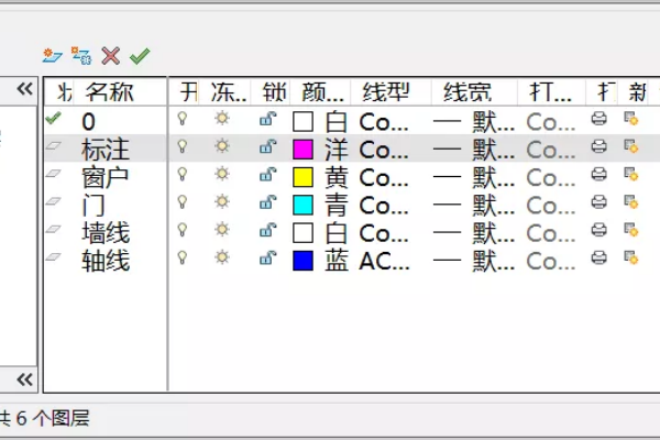 CAD中建筑平面图的绘图步骤是？