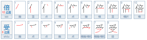 倍受和备受的区别