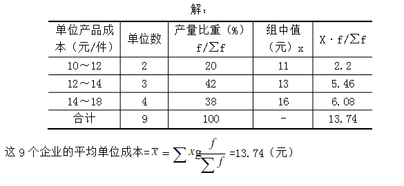 统计学第3版刘竹林课后习题答案