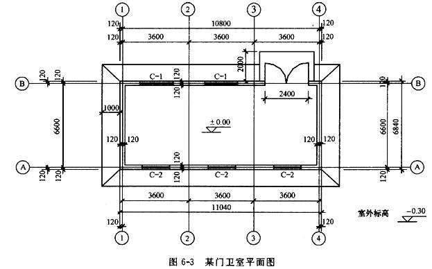 关于钢筋c20混凝土La和LaE的锚固长度是多少