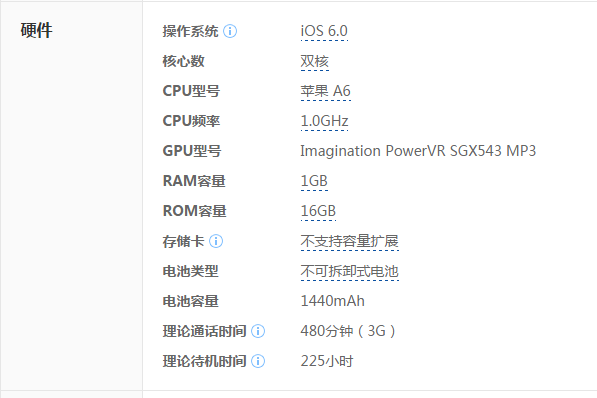 iphone 5 的充电器参数是多少?