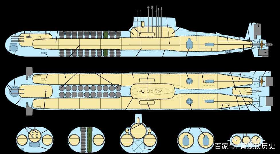 俄罗斯最大的台风级战略核潜艇有多厉害呢？
