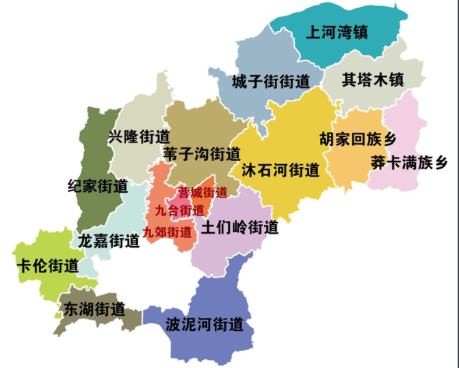 九台市乡镇都有哪些